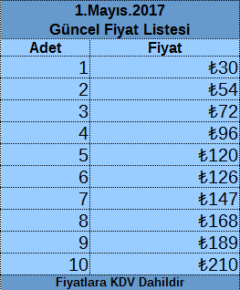 videonti-guncel-fiyatlar-2017-mayis.png